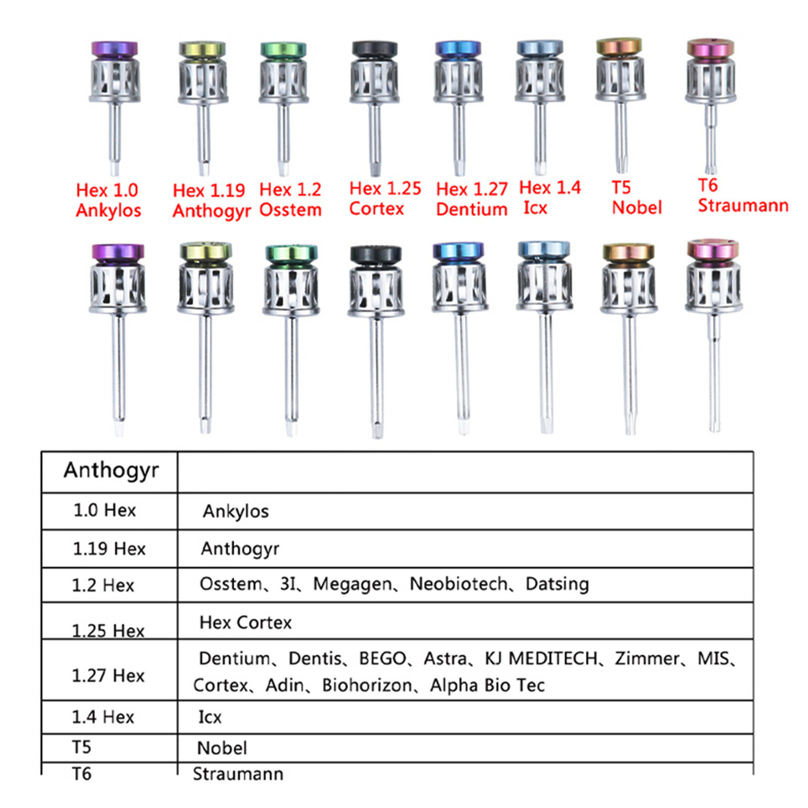 Dental Implant Prosthetic Kit Universal Wrench 16Pcs Screwdriver Repair Tool Kit