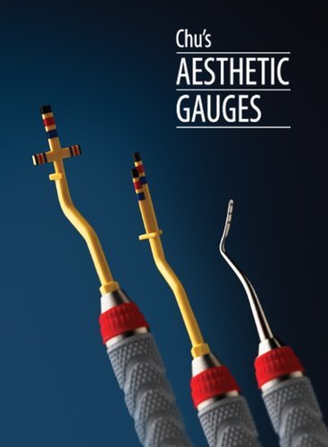 Chu’s Aesthetic Gauges CHUSET HU FRIEDY
