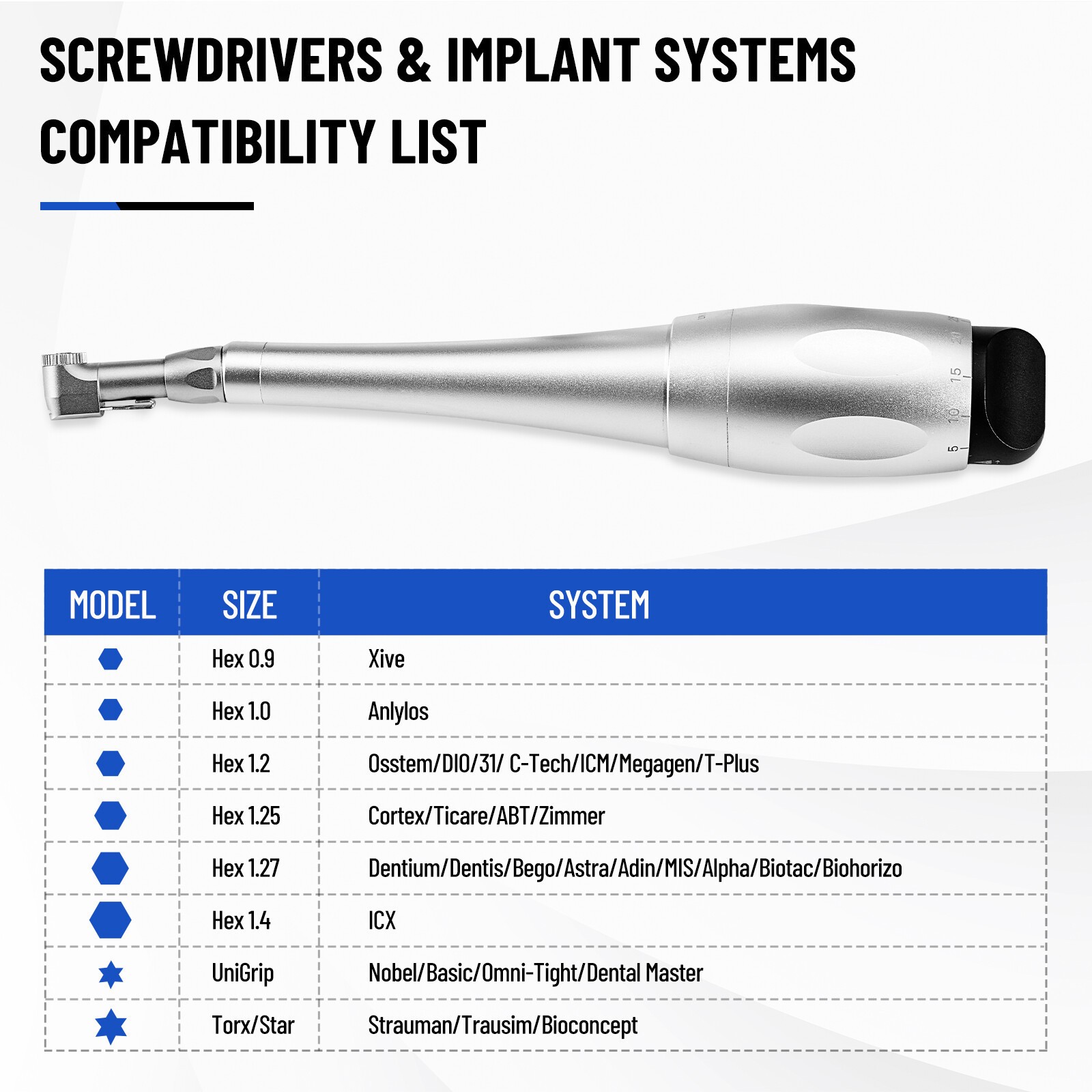 USA Dental Universal Implant kits Torque Wrench Contra Angle + 16 Drivers