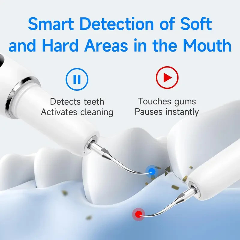 Ultrasonic Plaque & Tartar Remover for Teeth – Rechargeable Dental Scaler