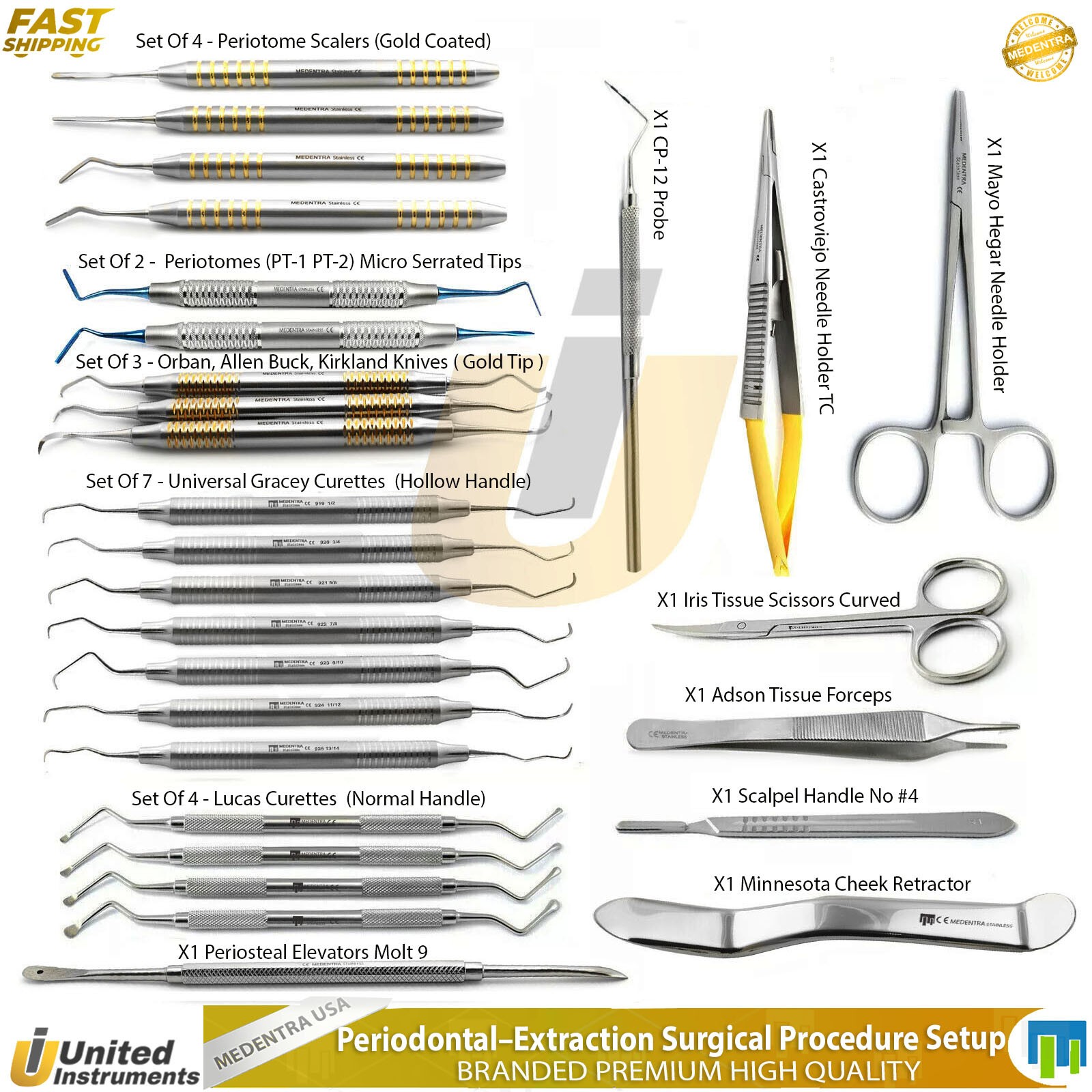 Periodontal–Extraction Surgical Procedure Setup Kit Gum Recession Surgery Tools