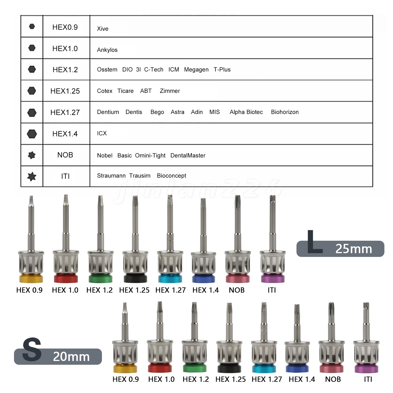 Screw Drivers For Dental Universal Implant Prosthetic Torque Wrench Remover Kit