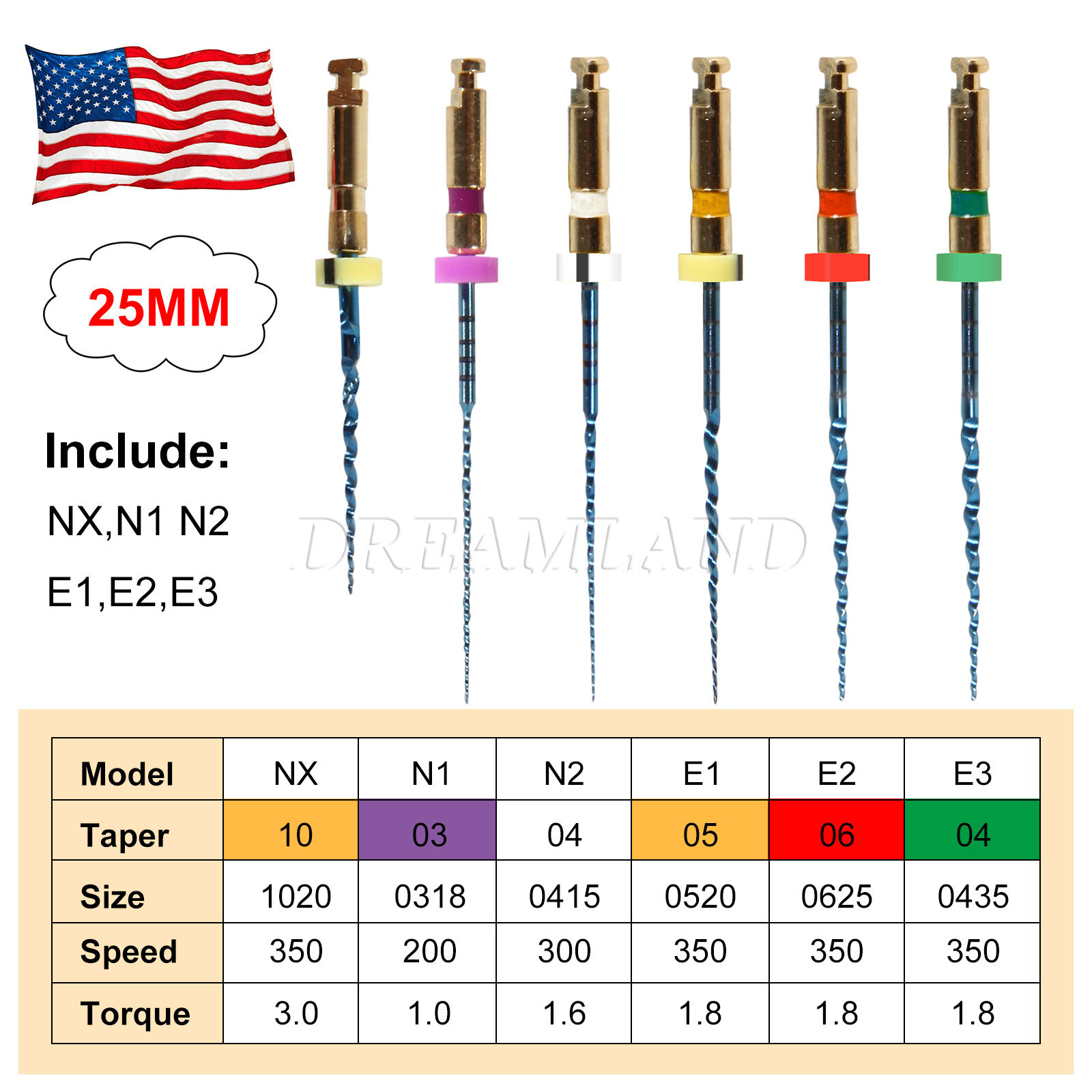 Dental Endodontics Endo Niti Files Rotary Root Canal Files 6pcs kit USA