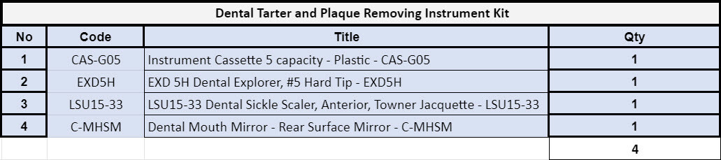 Dental Tarter and Plaque Removing Instrument Kit – C-1041