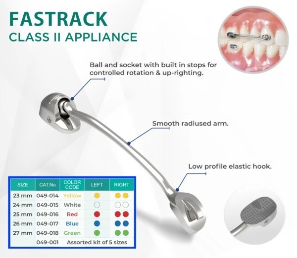 Dental Orthodontic Class II Appliance Bondable Motion Distalizing Bars With Ties