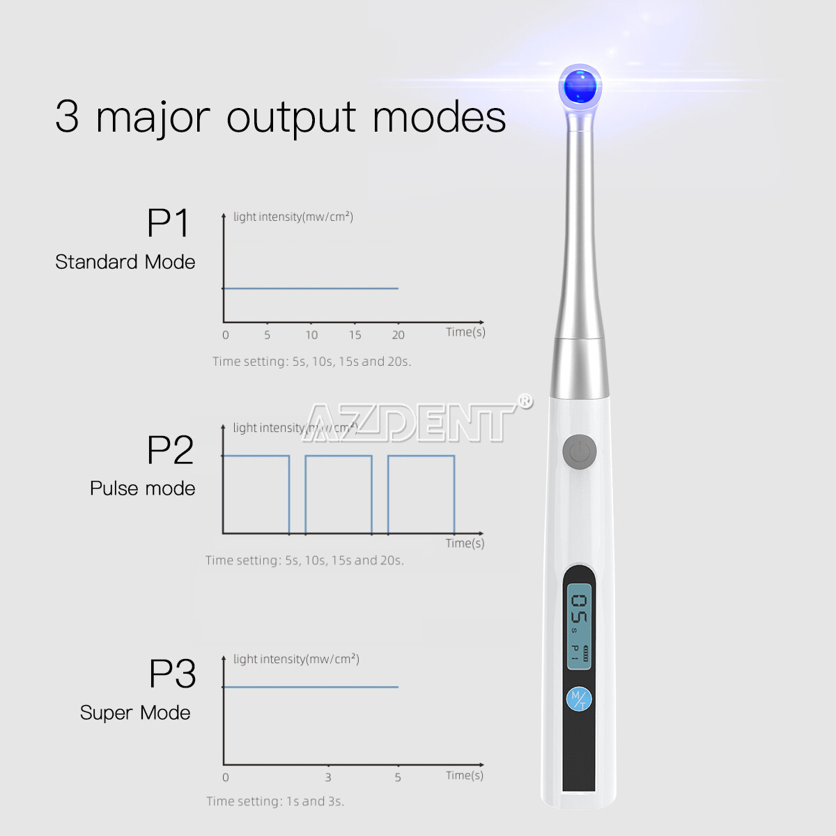 Dental LED Curing Light Lamp 1Sec to Cure 1400mw/cm² CV-215GUN / YS-C 2000mw/cm2