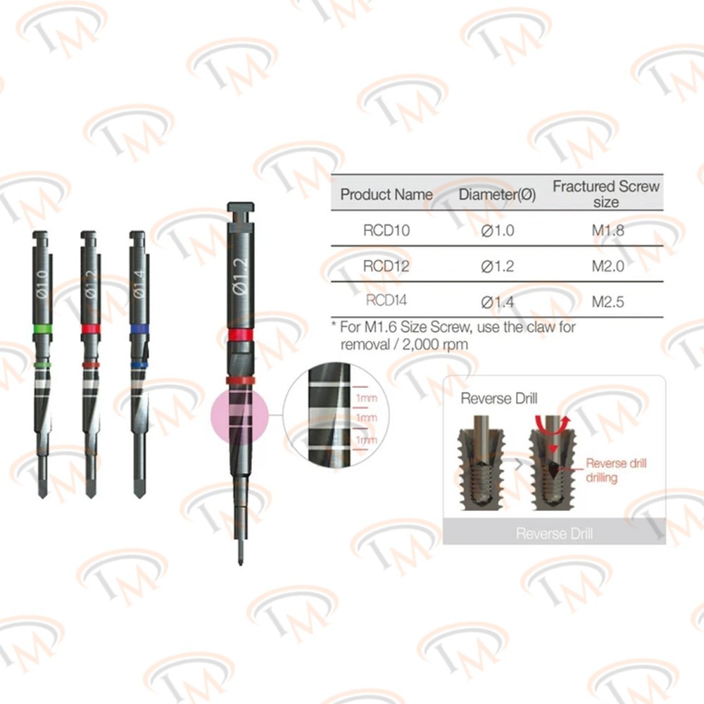 Dental Fixture Fractured Screw Removal Instruments Kit Driver Guide