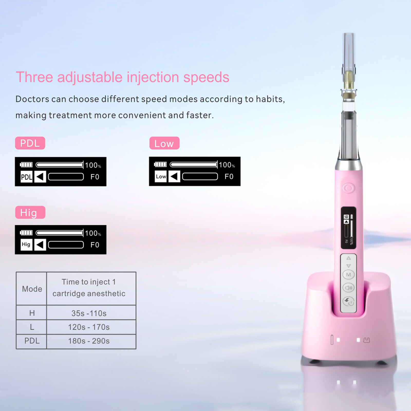 Woodpecker Super Pen Dental Painless Oral Anesthesia Delivery Device 3 Speeds