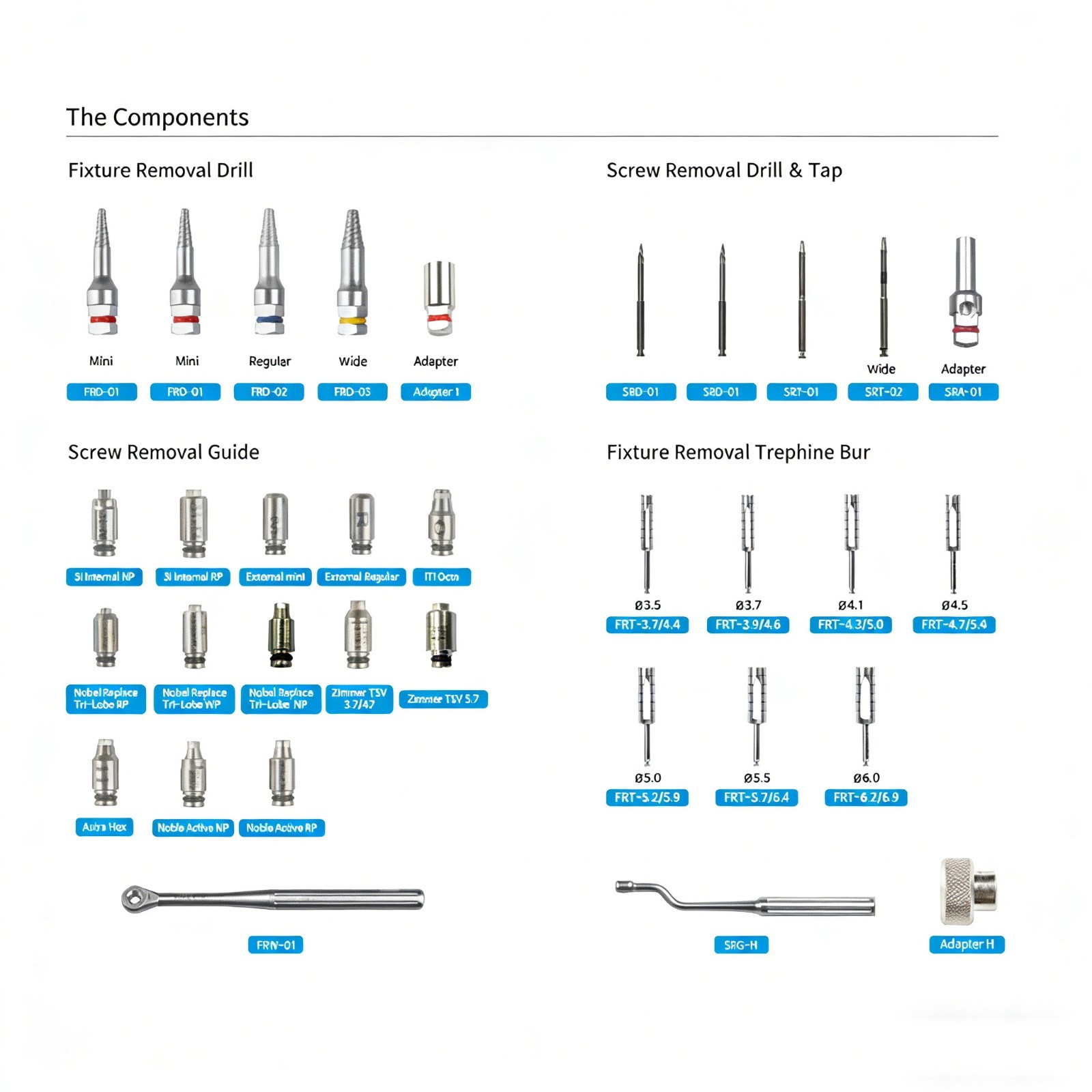 MCT Implant Fixture &Fractured Screw Removal Rescue FSRK 02 Universal-33Pcs/Kit