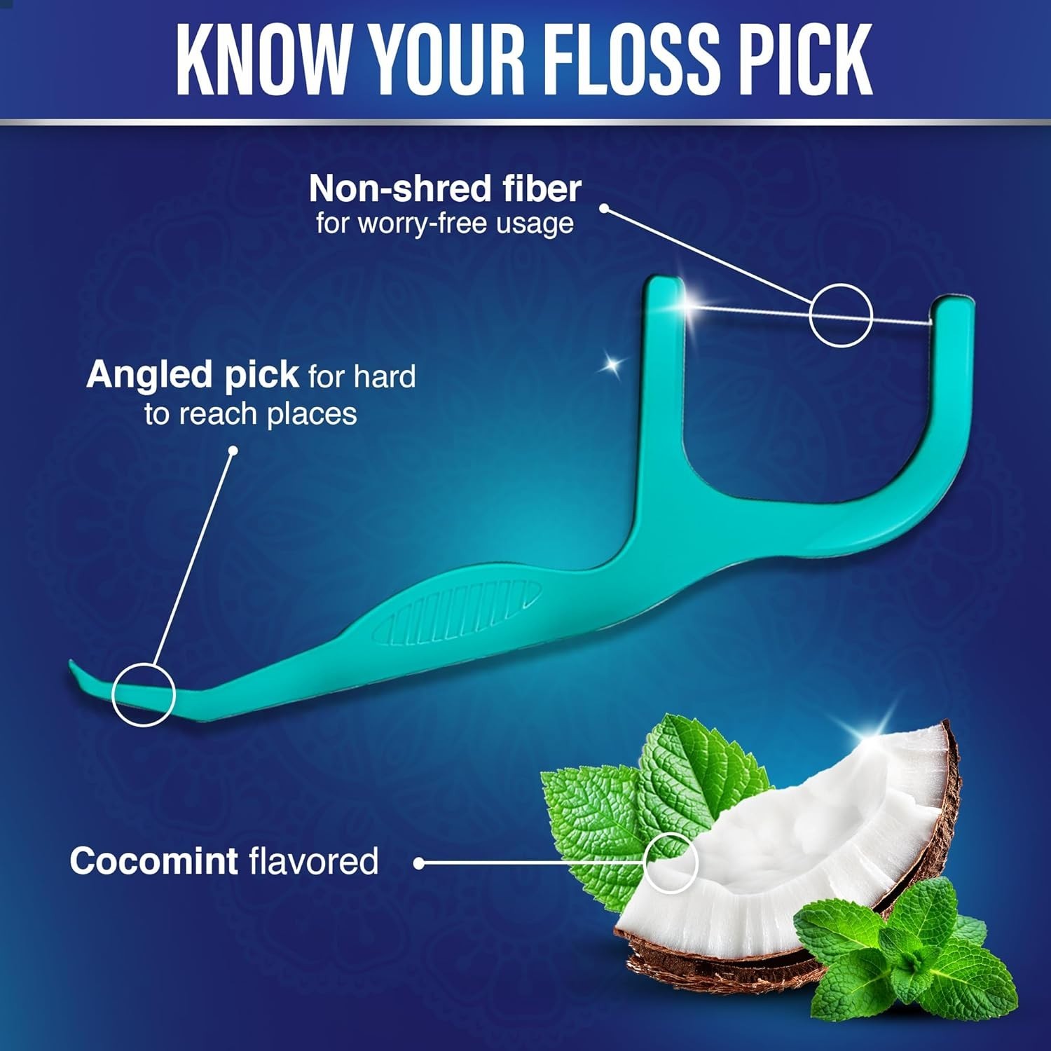 Elevate Oral Care with 60 Cocomint Floss Picks – Safe & Effective for All Ages