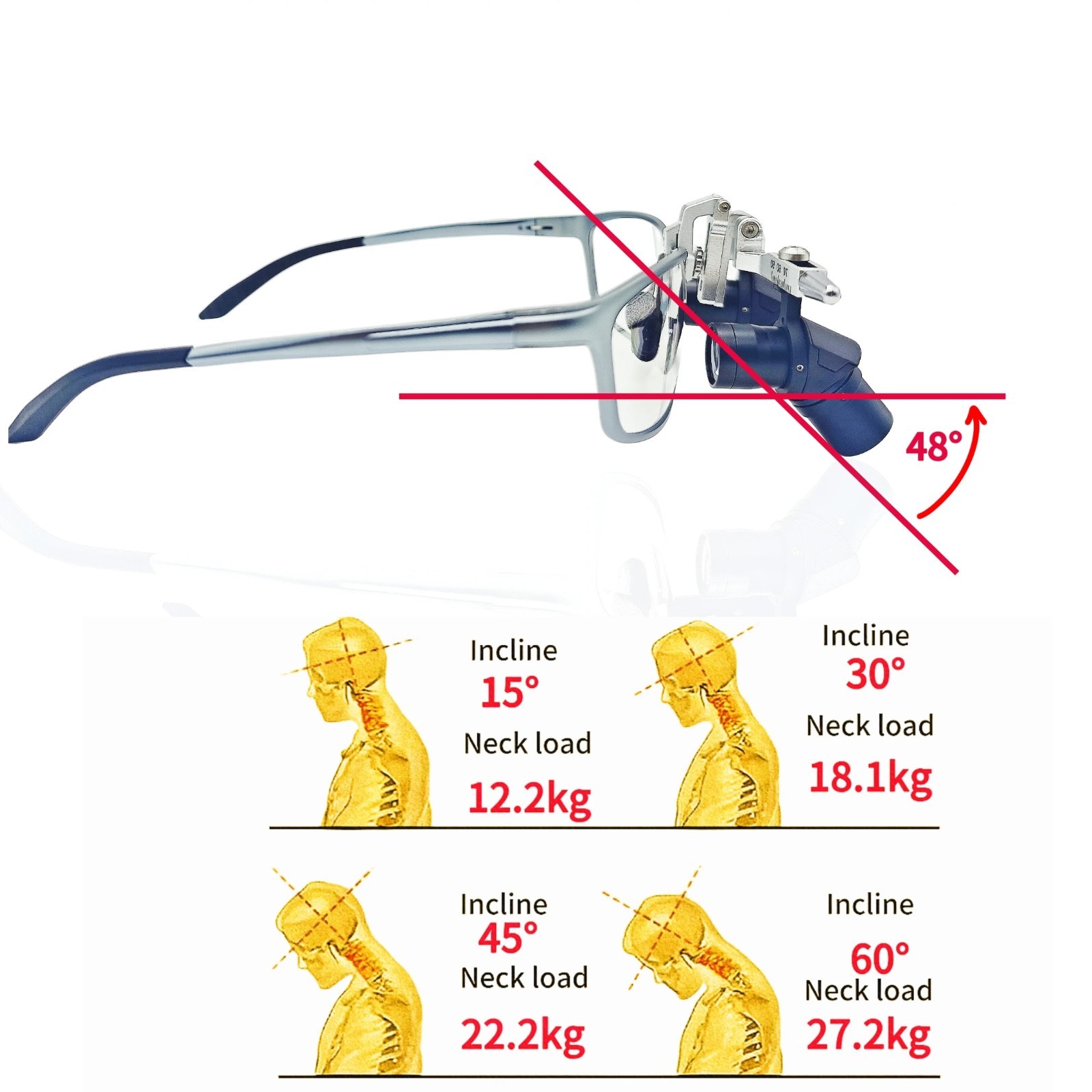 Dental Surgical Medical Ergo Loupes 4X 6X Magnifier Binocular Magnifying Glass