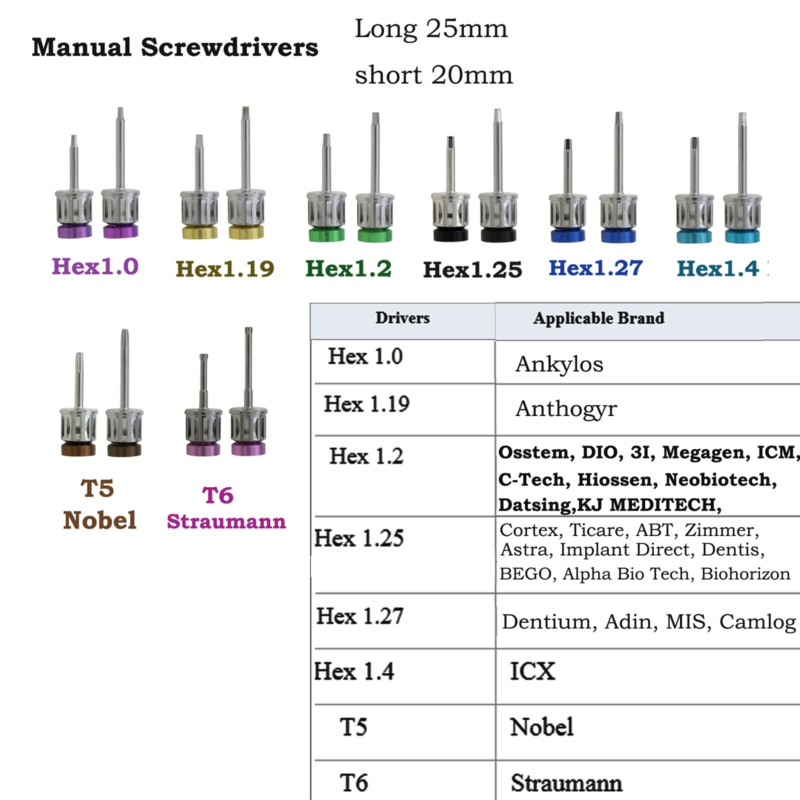 Universal Implant Prosthetic Kit Screwdriver Screw Removal Drivers Neobiotech SR