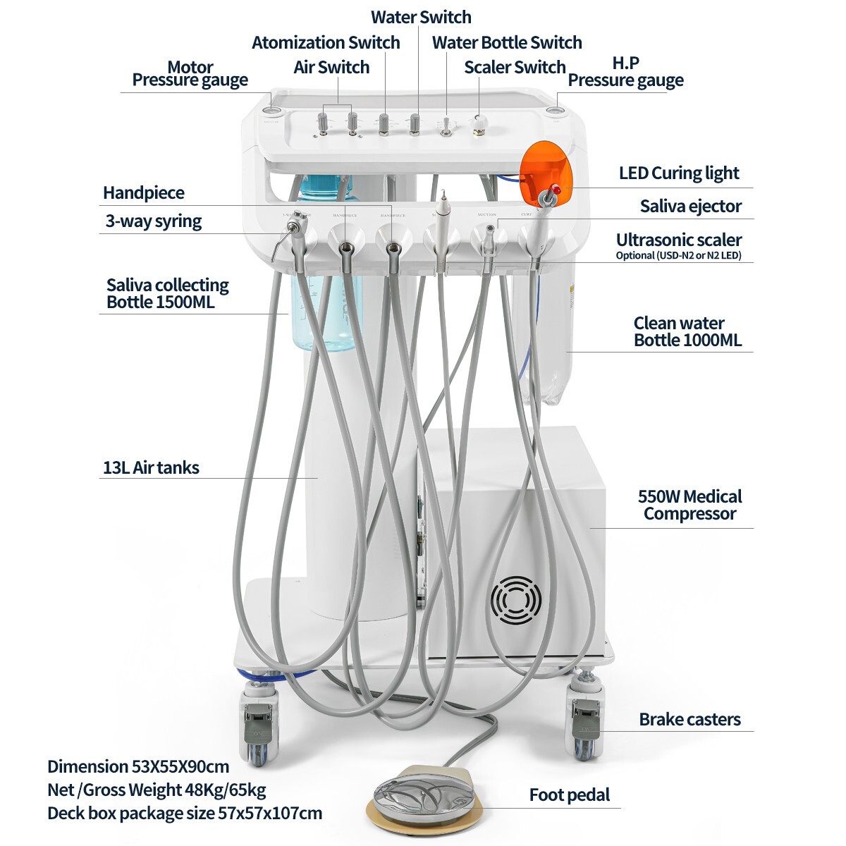 Portable Dental Delivery Unit Syringe Suction Turbine With Air Compressor 4Hole