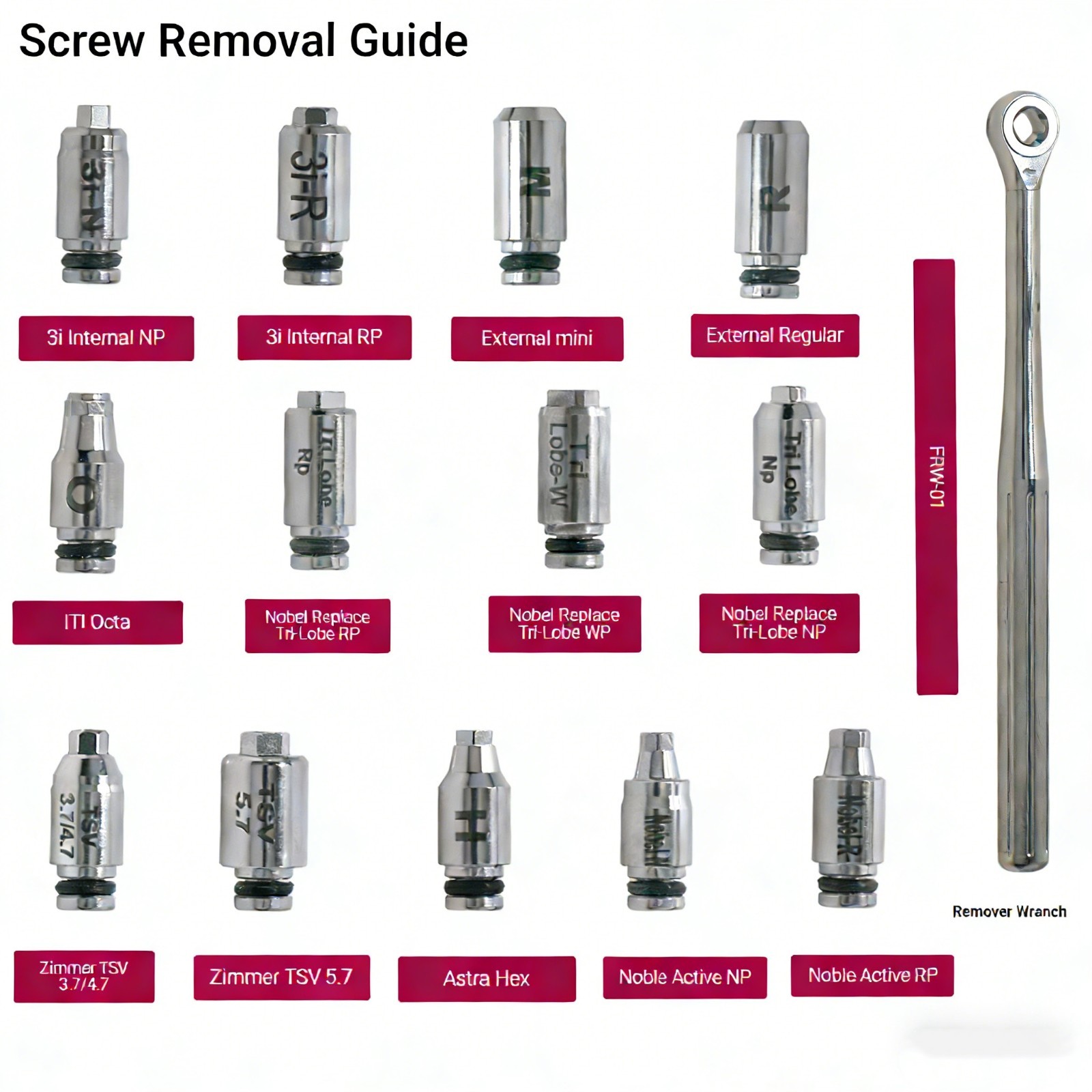 MCT Implant Fixture &Fractured Screw Removal Rescue FSRK 02 Universal-33Pcs/Kit