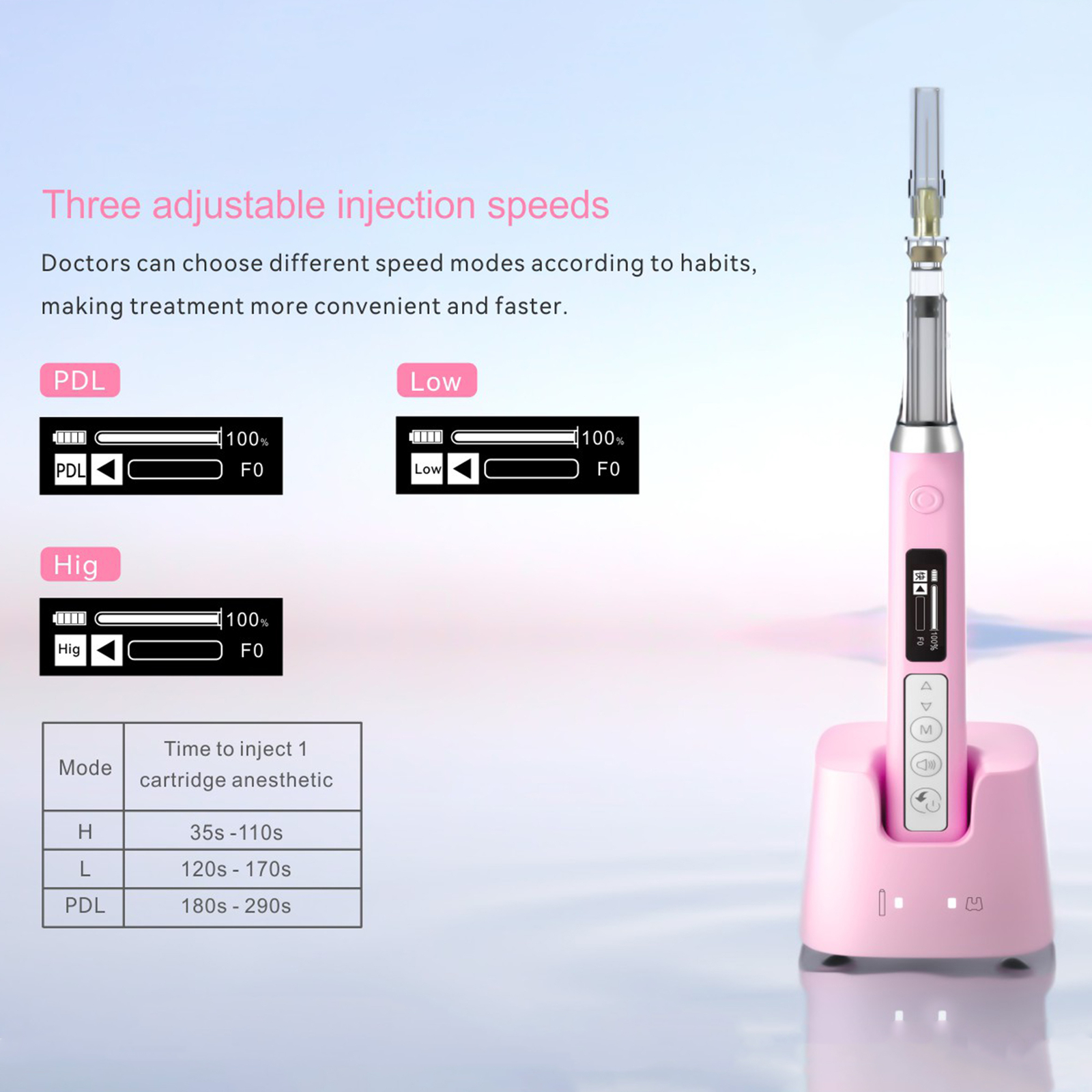 Woodpecker Dental Painless Oral Local Anesthesia Delivery Pen Super Pen/Star Pen